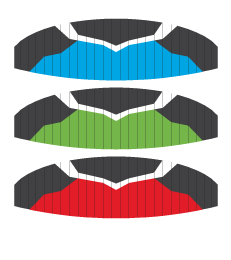 Colors