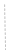 Dotted Line