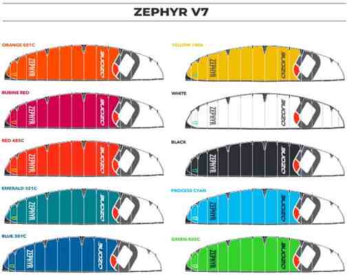 Zephyr V7 Colors